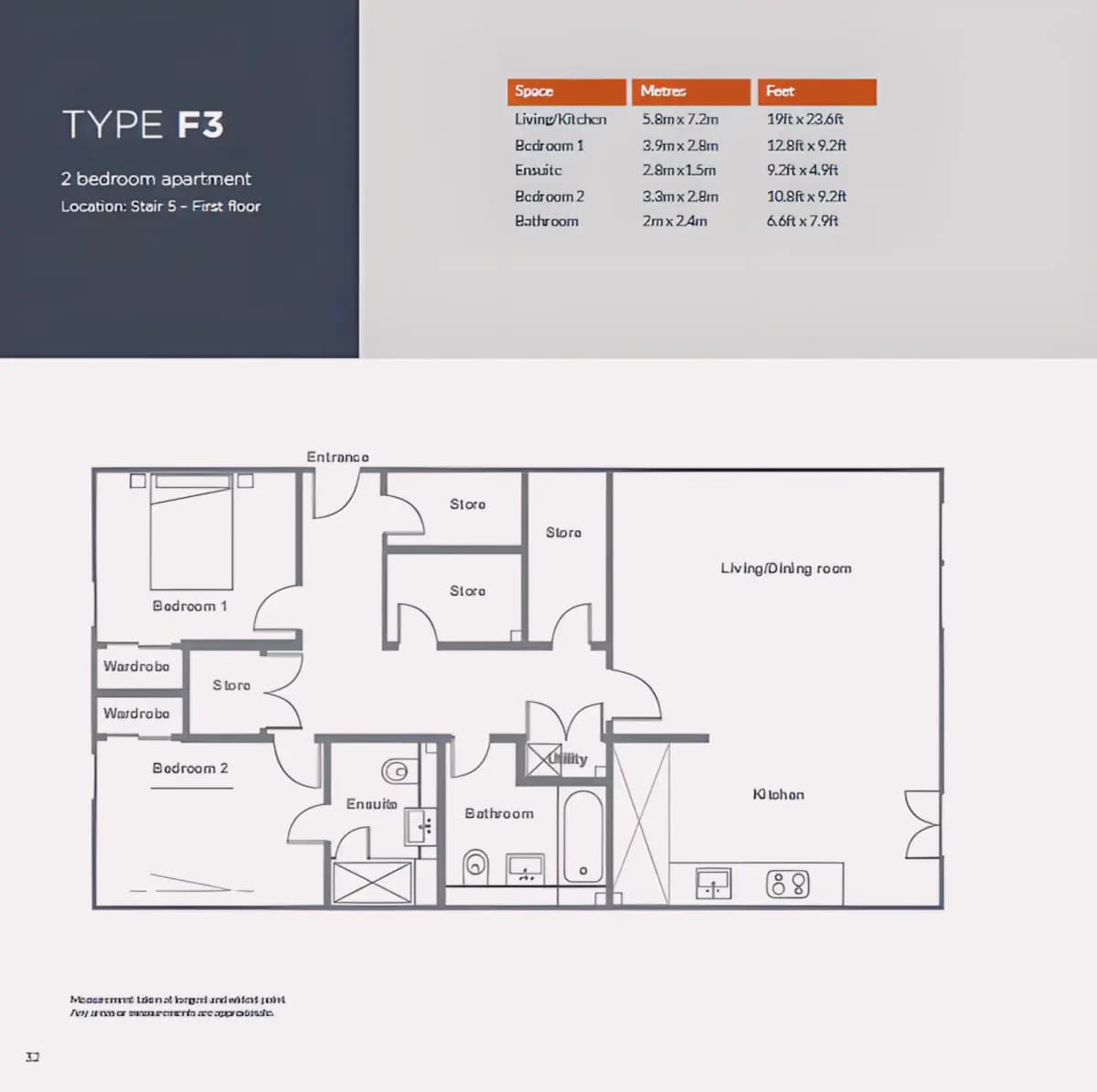 Minerva Street, G3 8BY