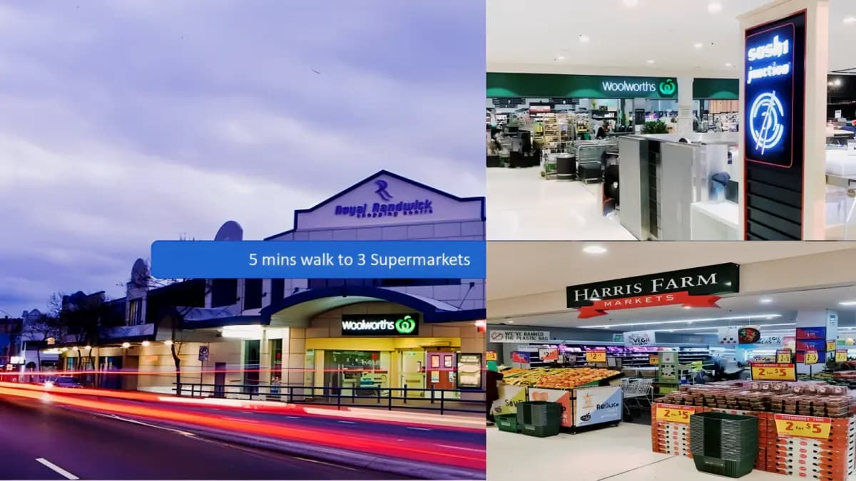 233 Alison Road,Randwick,New South Wales 2031