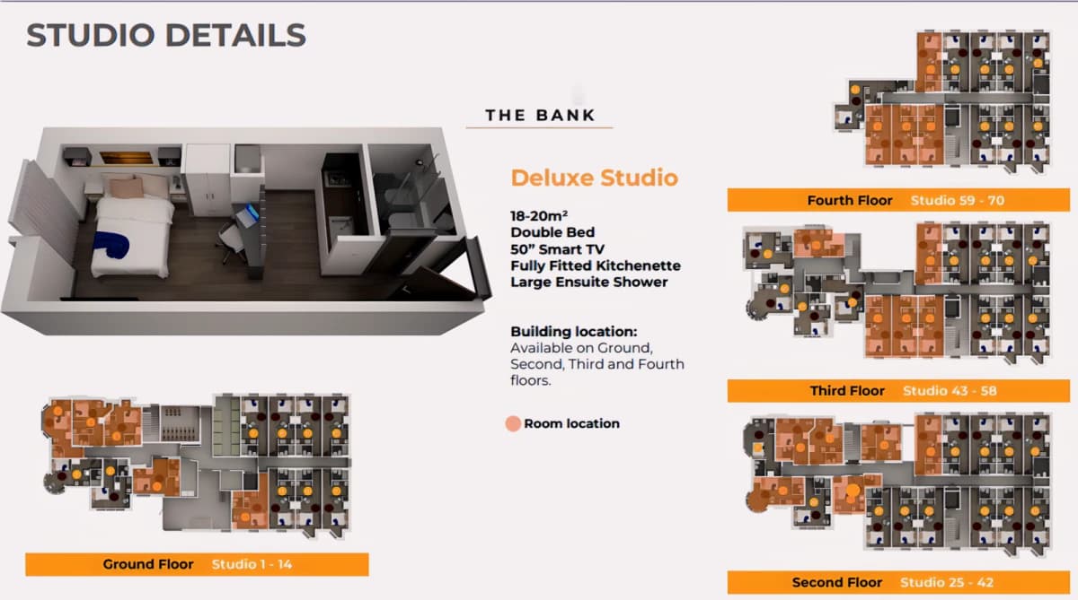 The Bank – Leicester image
