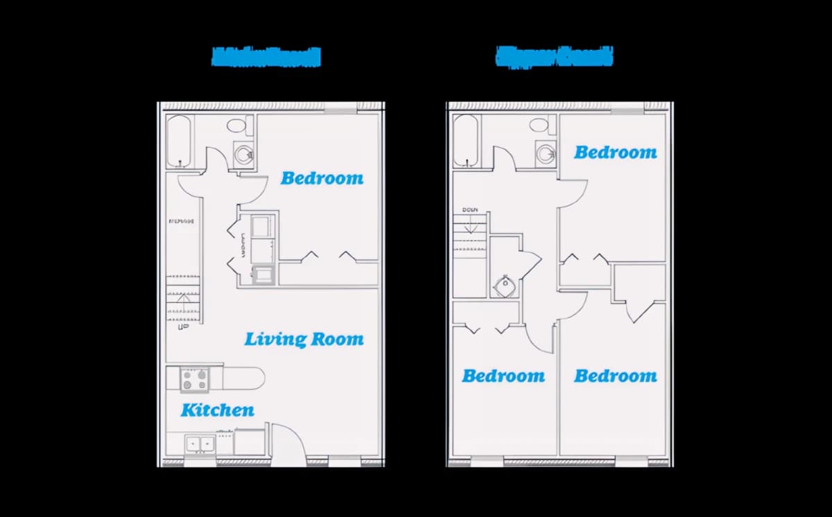 Willow Creek Radford at Lawrence Street image 3