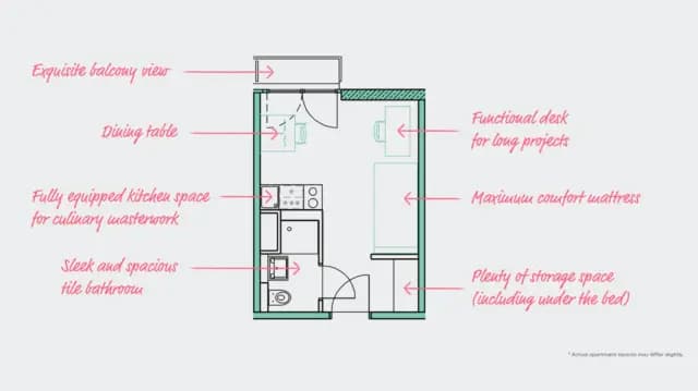 Fantastic studio in a student residence in Friedrichshain