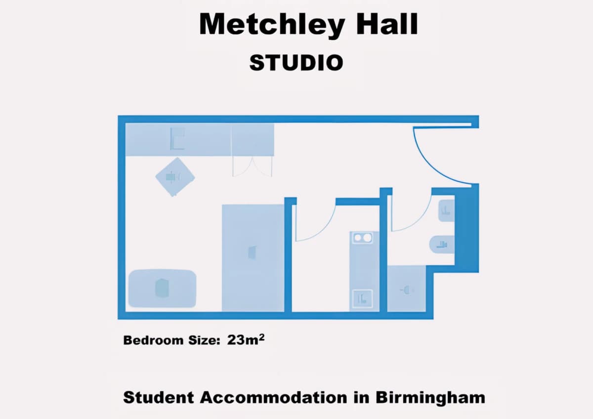 Metchley Hall image