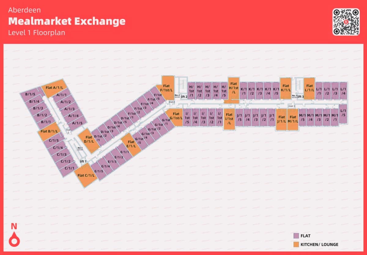Mealmarket Exchange image