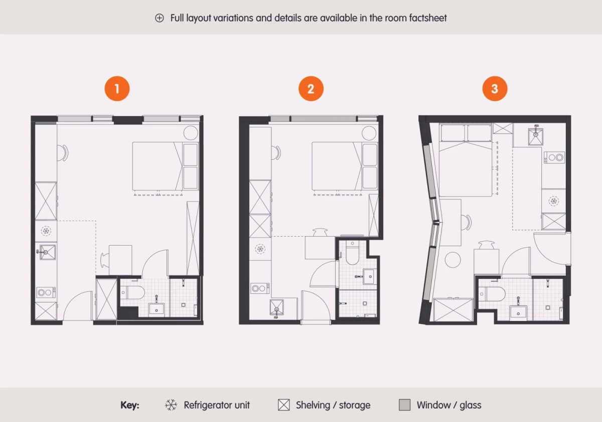 South Yarra Student Accommodation image