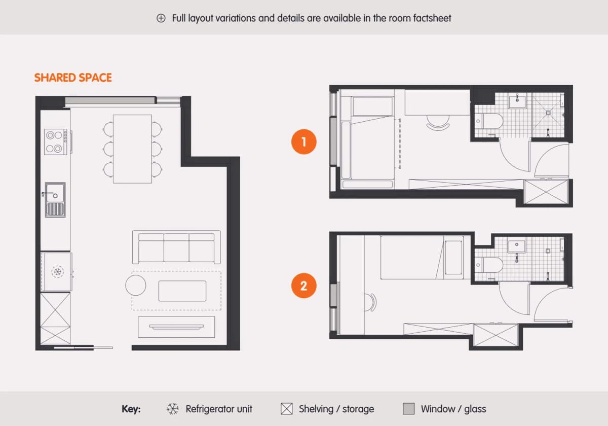 South Yarra Student Accommodation image