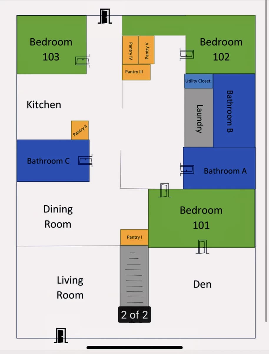 Avondale House image