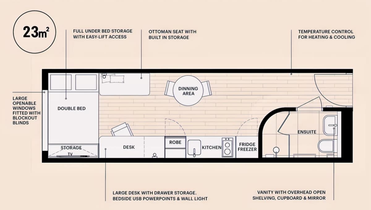 Journal Campus House image