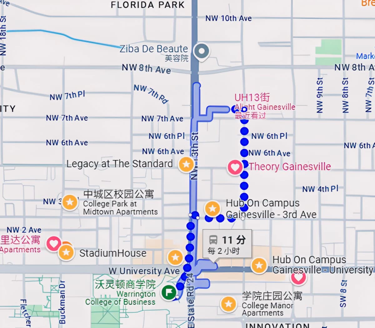 Location
