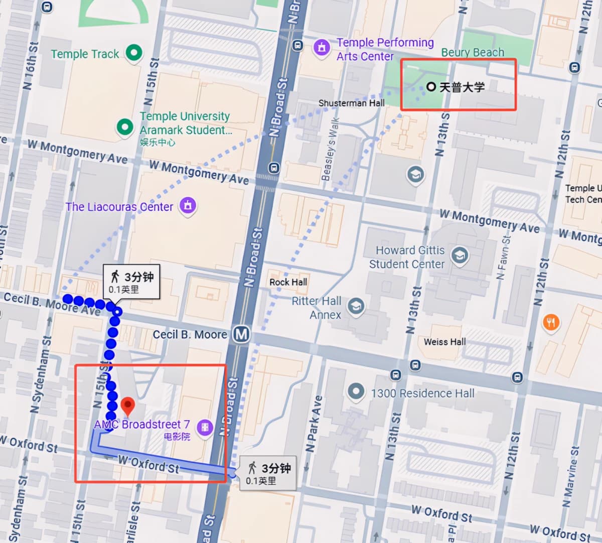 Location