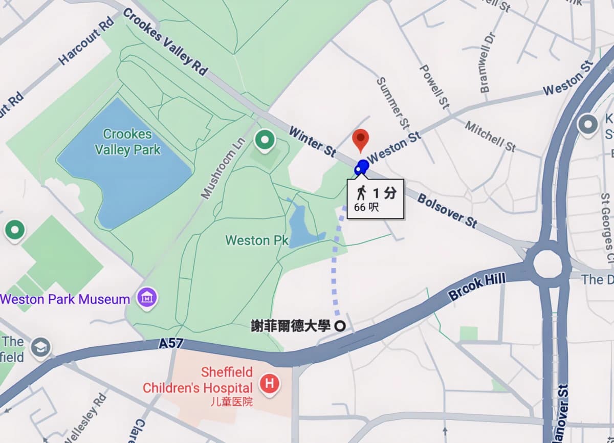 Location