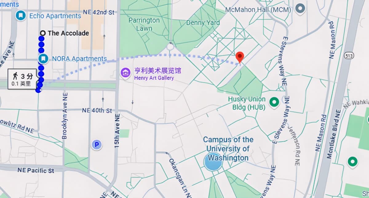 Location